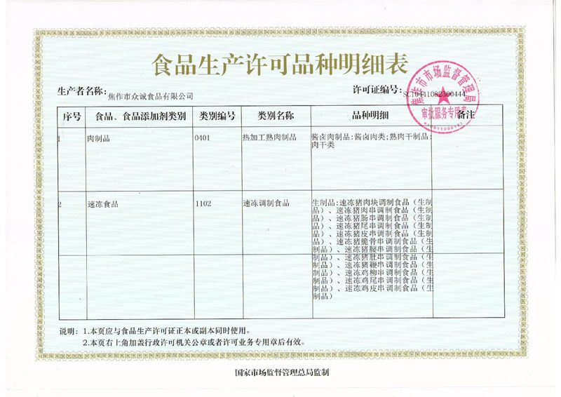 资质证书